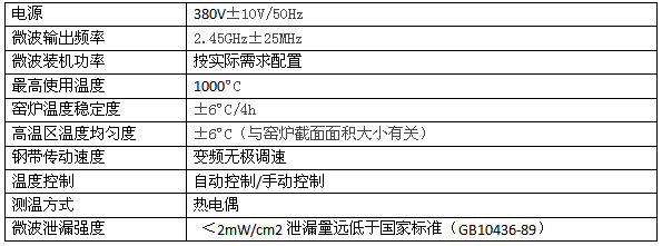 微波钢带窑 微波钢带窑