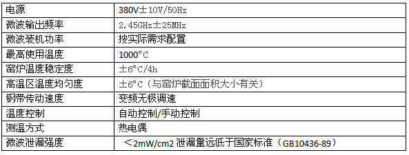 1593415019121896.png image.png