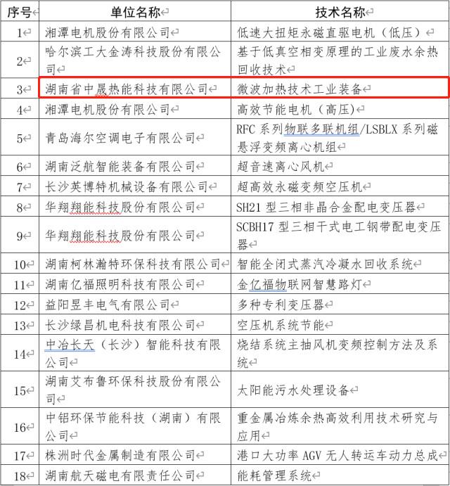 1638416254166359.jpg 微信图片编辑_20211202090603.jpg