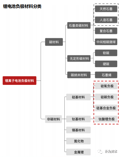 1665722797198630.png 微信图片_20221014124431.png