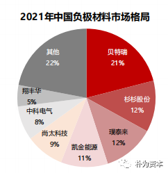 1665722822888689.png 微信图片_20221014124441.png