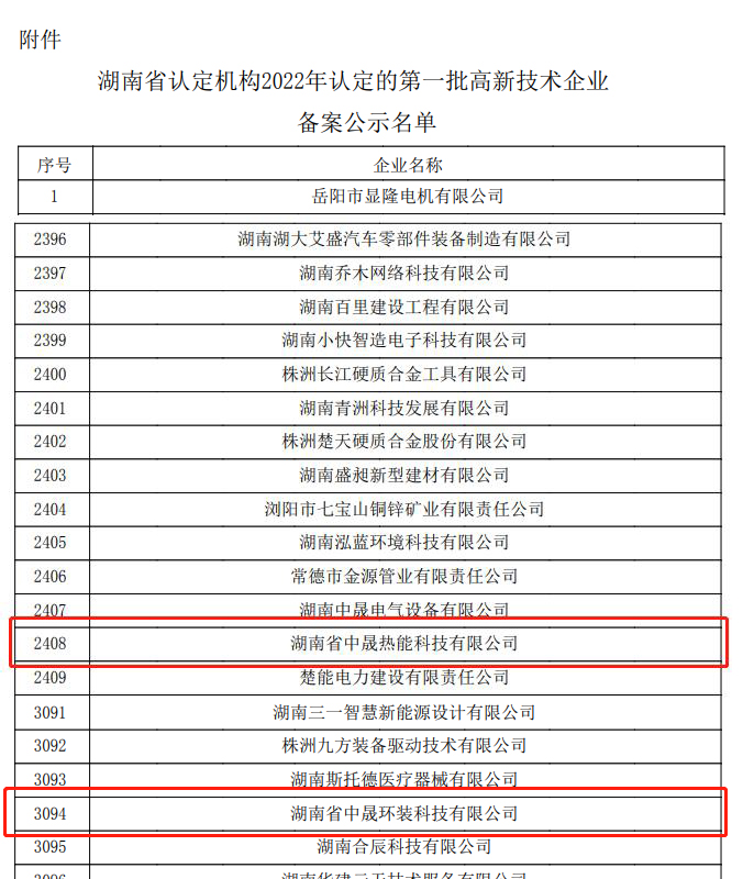 1666601230116777.jpg 微信图片_20221024163820.jpg